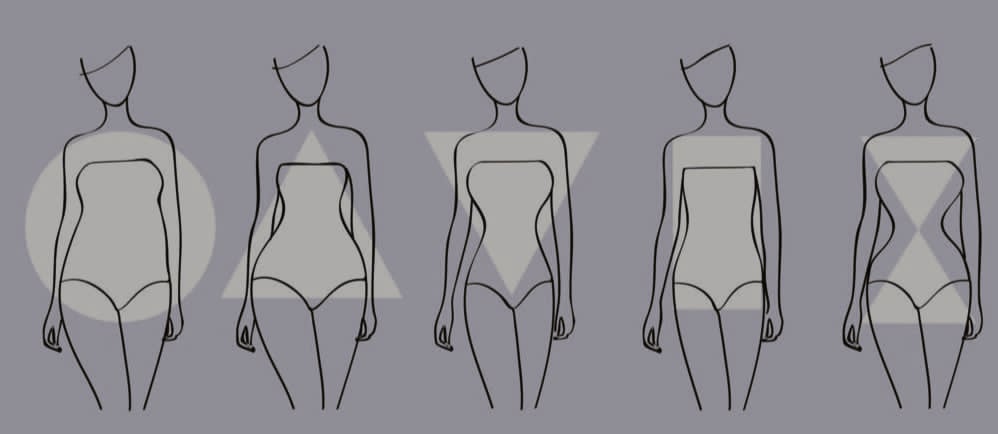 Tøj skal passe til din krop – ikke til en standard